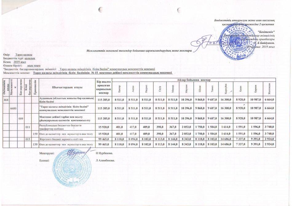 Детальный план 2019 год