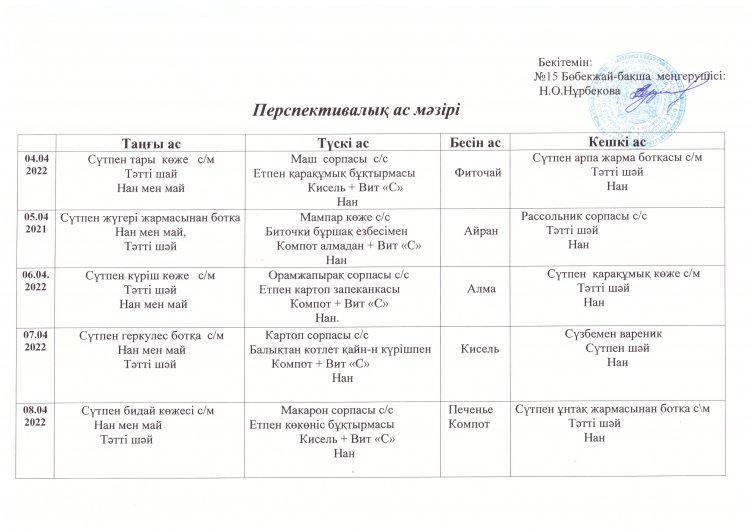 04.04.-08.04 2022ж аралығындағы перспективалық ас мәзірі