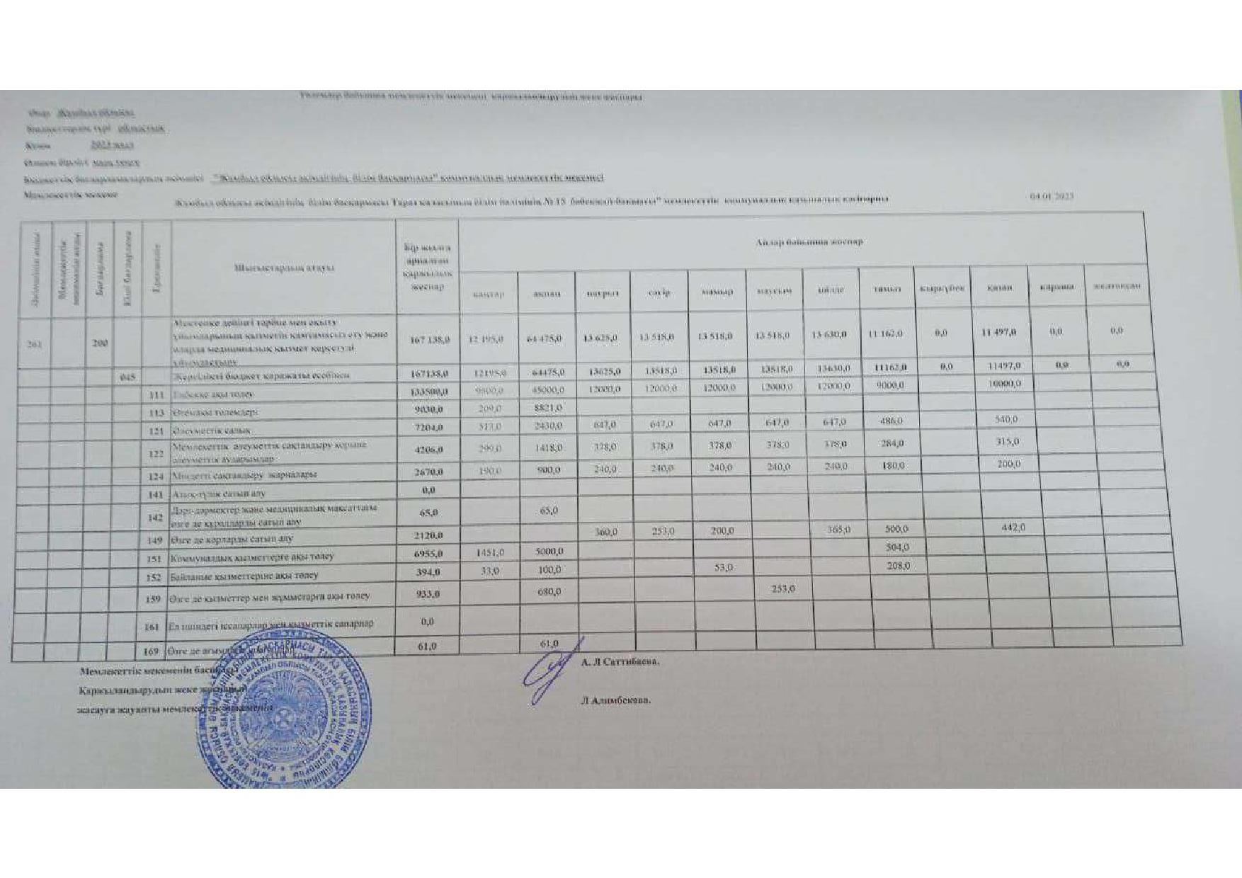 Жеке қаржыландыру жоспары