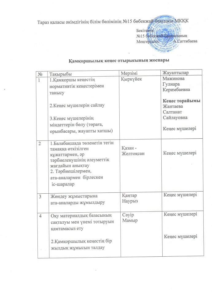 Қамқоршылық кеңес отырысының жоспары
