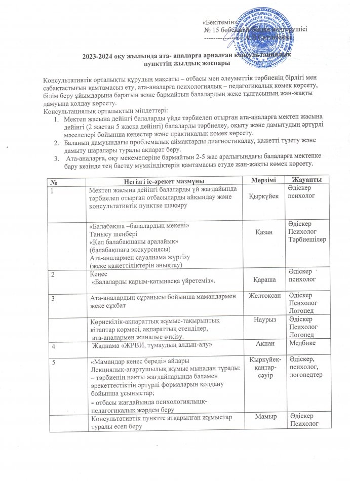 Консультативтік пункттің жұмыс жоспары