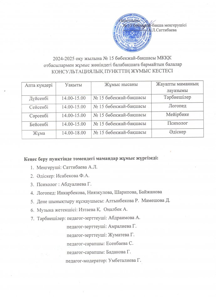 КОНСУЛЬТАЦИЯЛЫҚ ПУНКТТІҢ ЖҰМЫС КЕСТЕСІ