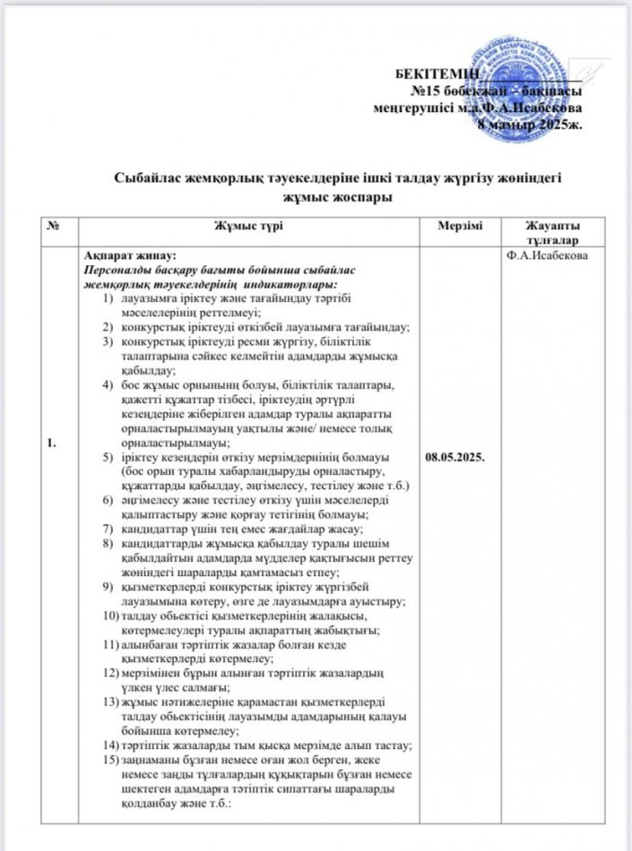 Сыбайлас жемқорлық тәуекелдеріне ішкі талдау жүргізу жөніндегі жұмыс жоспары