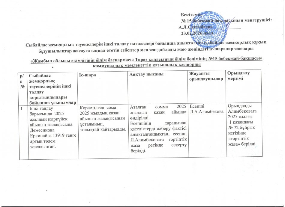 Жою жөніндегі іс-шаралар